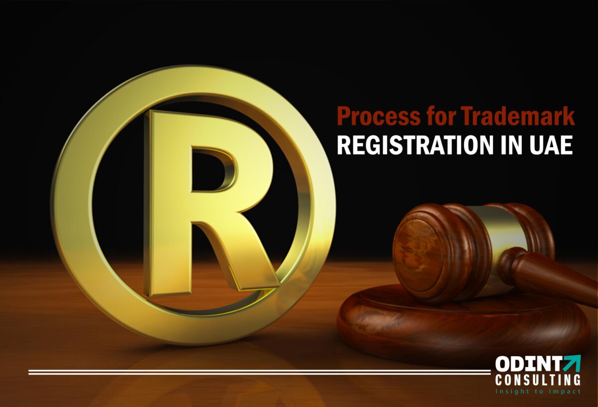 Trademark Registration In Uae Requirements Procedure