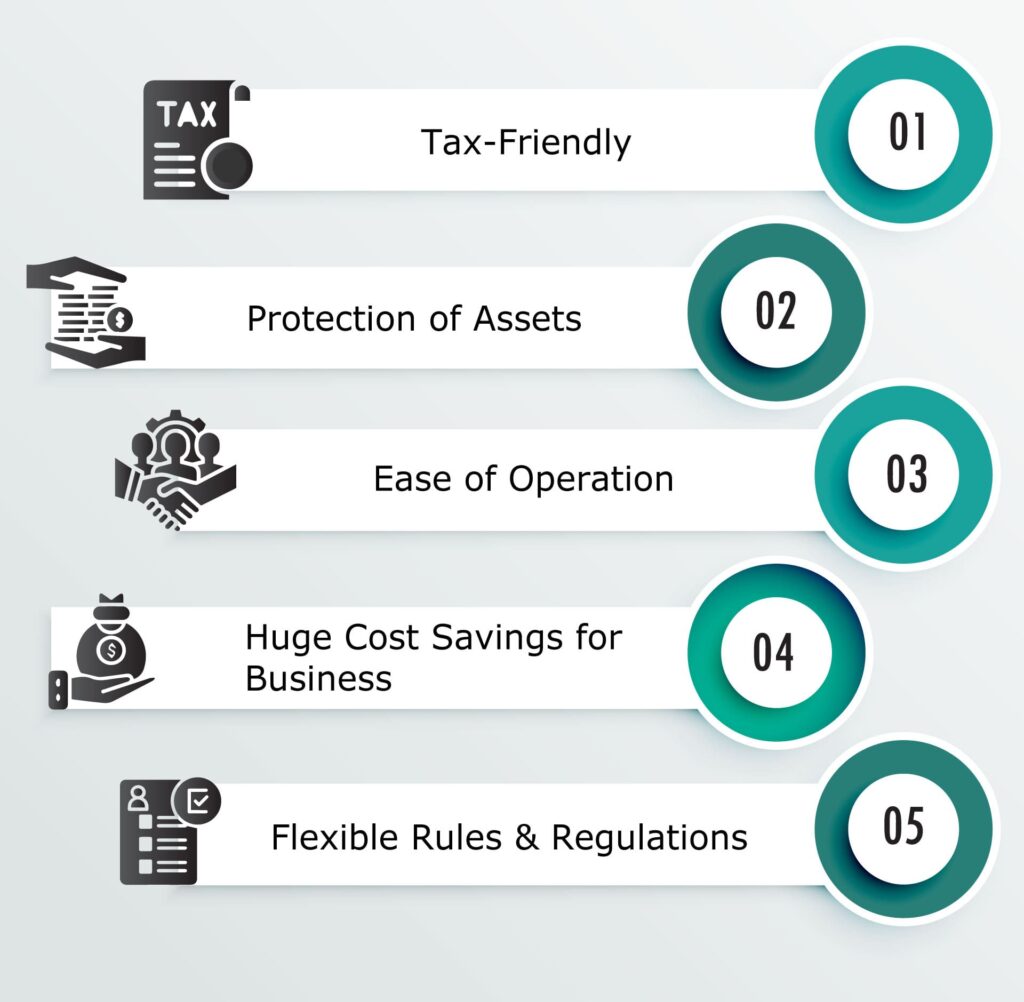 Benefits-of-offshore-companies