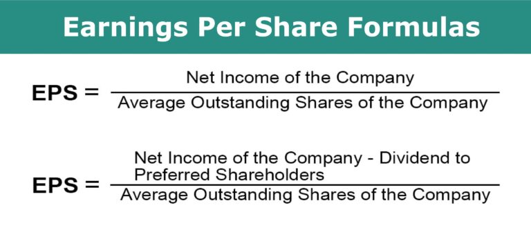 Earnings Per Share Formulas- How To Calculate EPS With Example