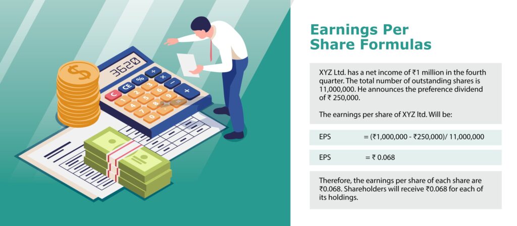 Example of earnings per share formula