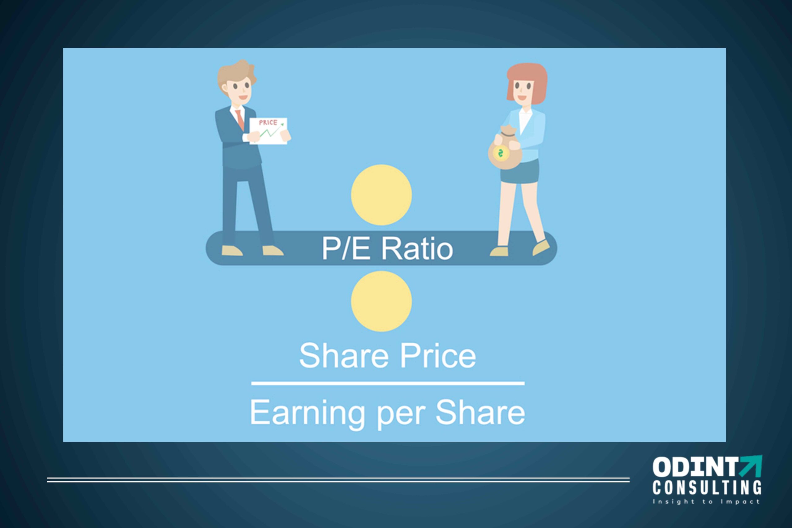 Earnings per share formulas- How To Calculate EPS with Example