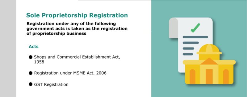 What is Sole Proprietorship and How to Register Sole Proprietorship in ...