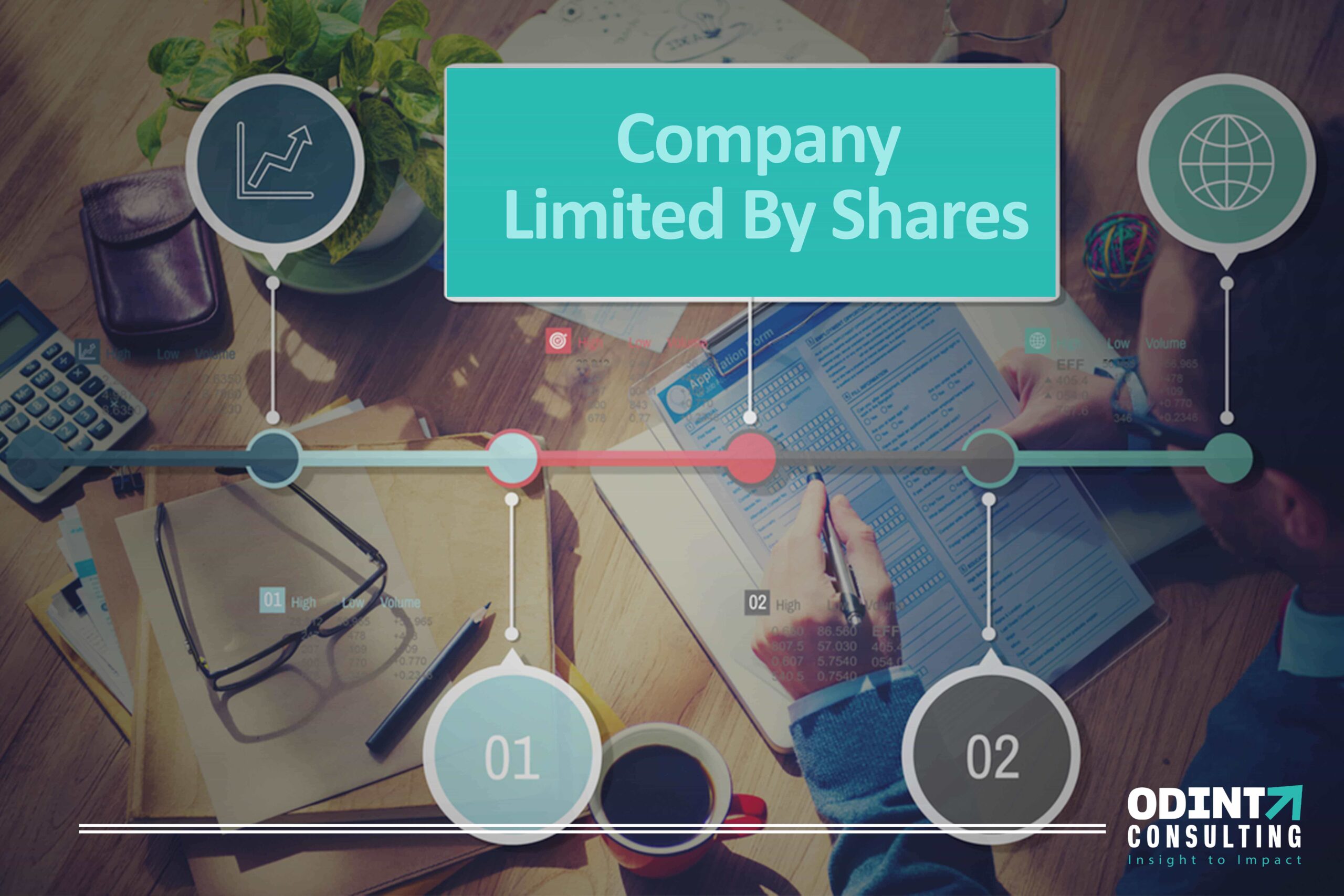 Table A Private Company Limited By Shares