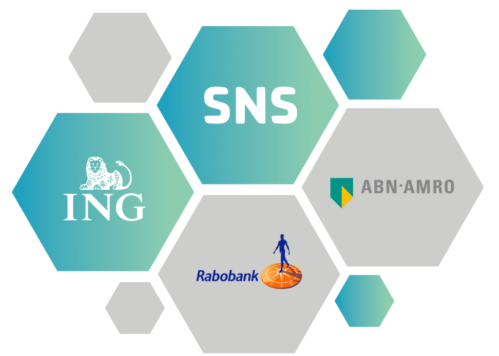 biggest banks in the netherlands