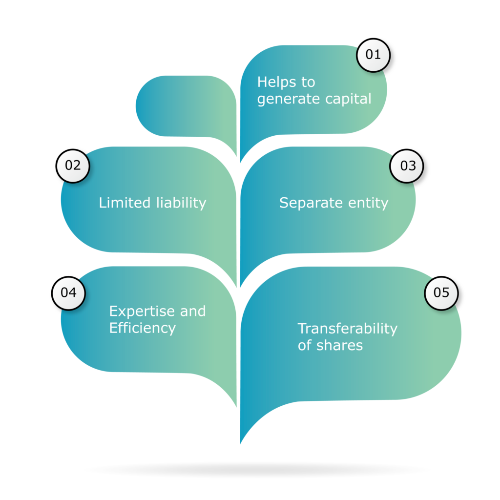 The Benefits of Registering as a Limited Company