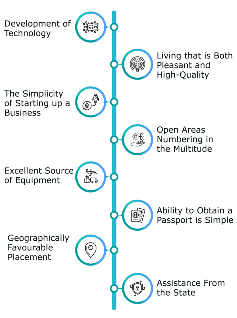 8 benefits of registering a company in dubai