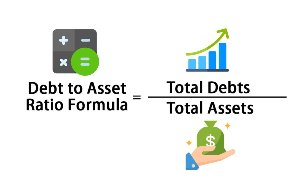 formula to calculate the debt to asset ratio
