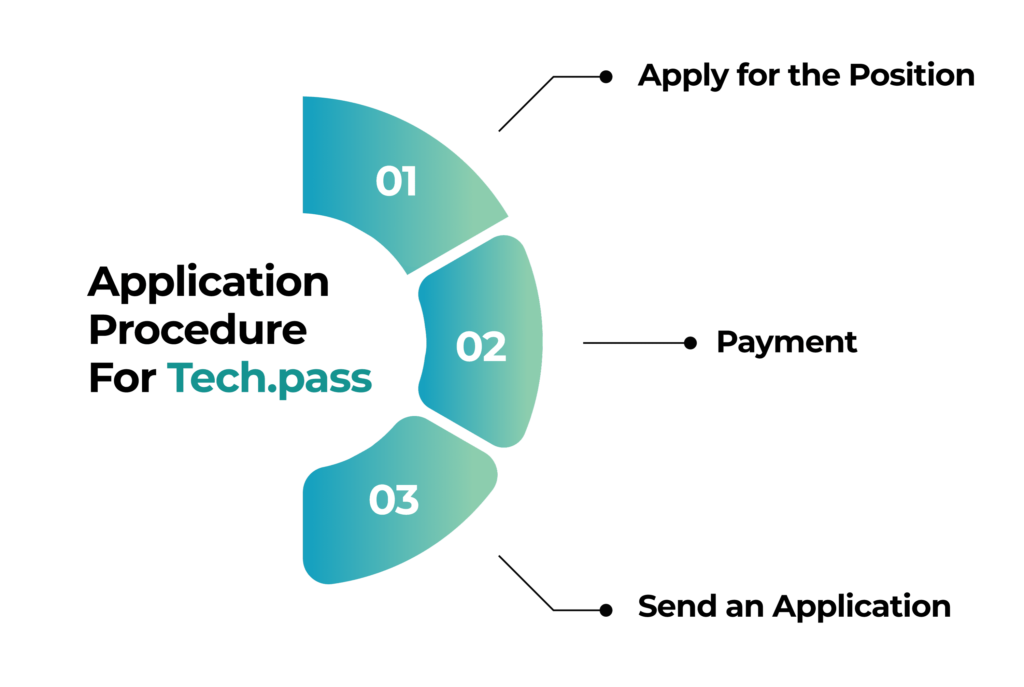 application procedure for singapore tech.pass