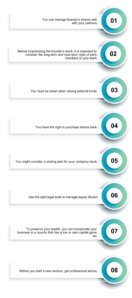 Keys to Managing the Stock of Founders in a New Business in singapore