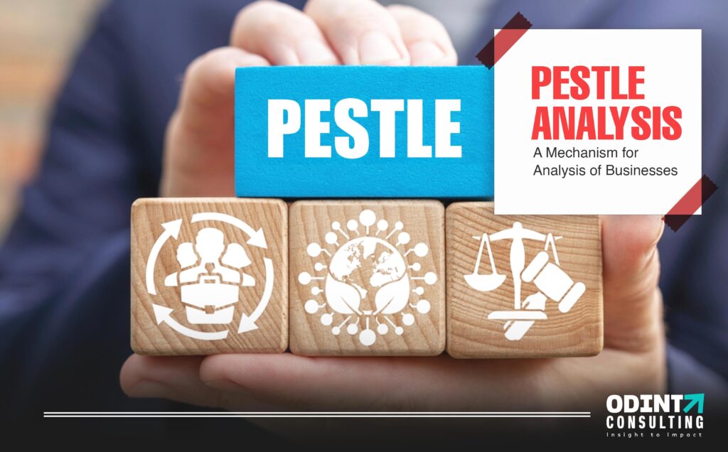 pestle analysis a mechanism for business analysis