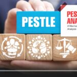 PESTLE Analysis – Mechanism for Business Analysis: Factors, Importance & Procedure