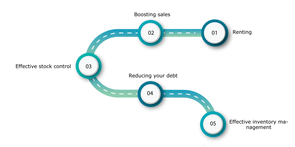 ways to improve the debt to asset ratio of a company