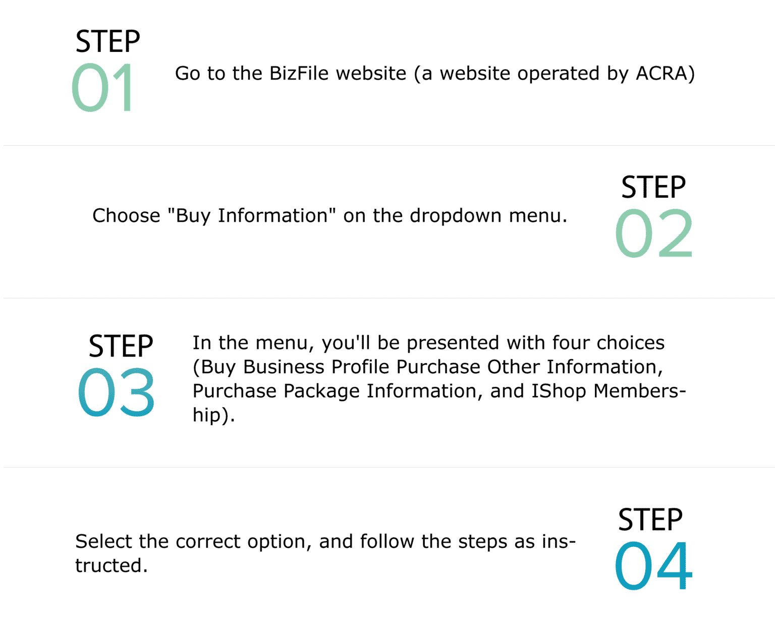 top-5-faqs-on-singapore-certificate-of-incorporation-odint-consulting