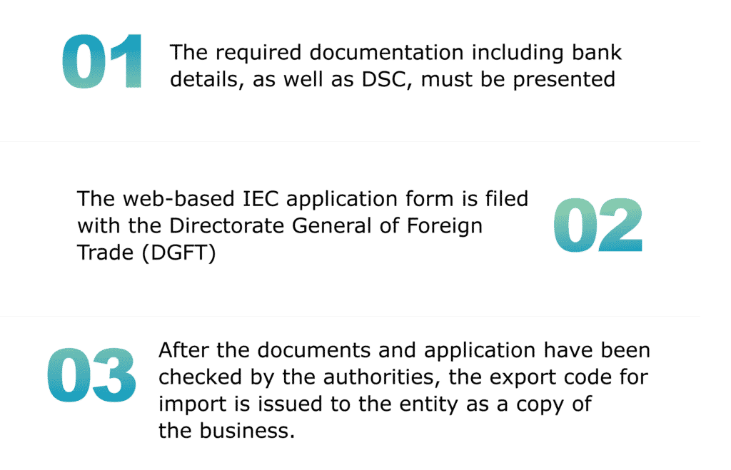 apply for Import Export Code Registration