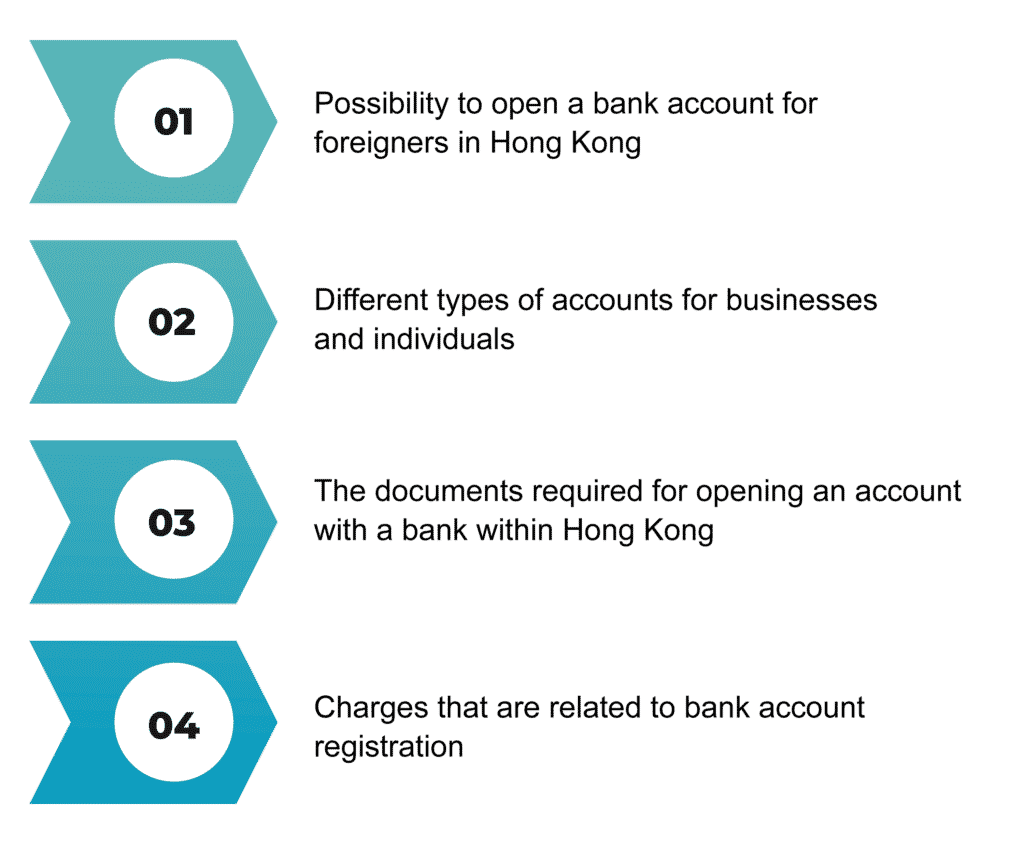 basics to open a bank account in hong kong