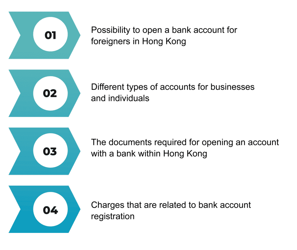 Hong Kong Bank Account