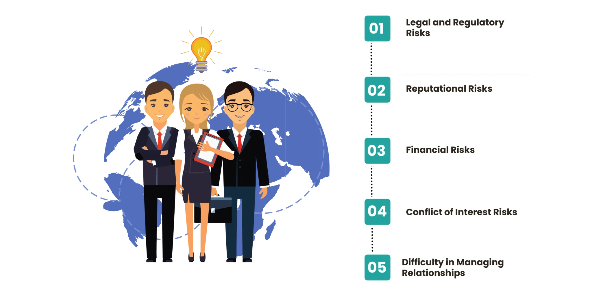 risks of appointing a nominee director in singapore