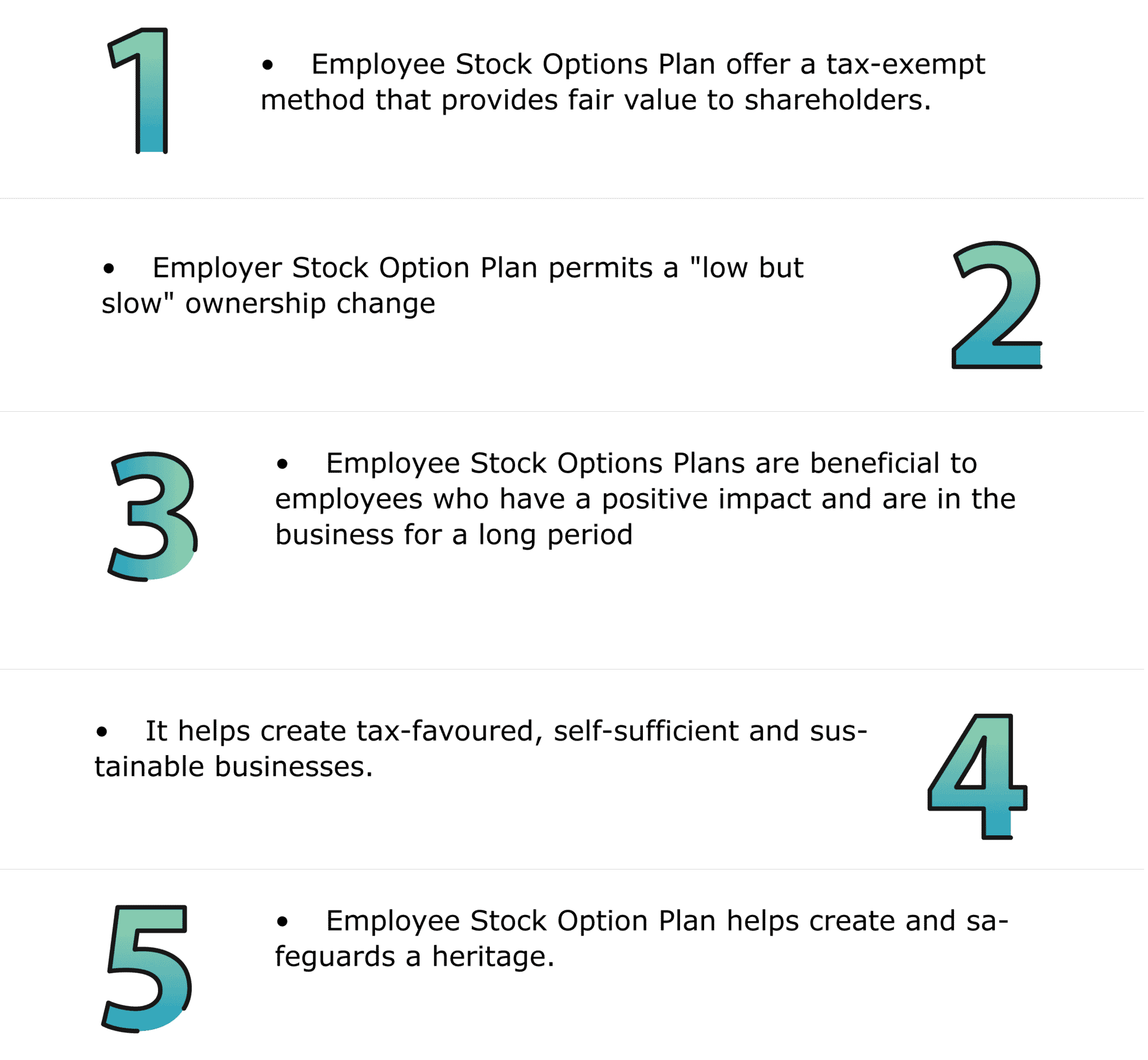 employee-stock-option-plan-in-india-2022-advantages-requirements