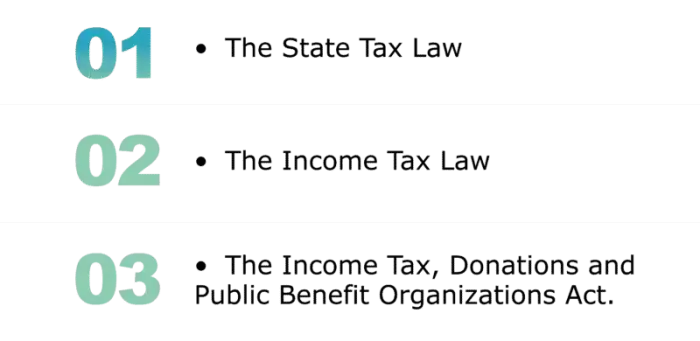 taxation of private foundations in the netherlands