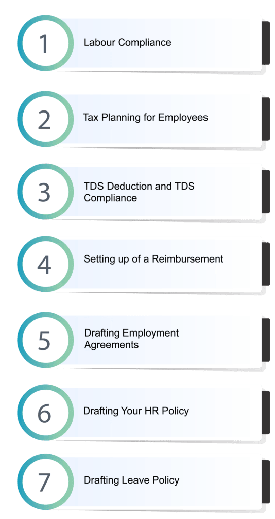 designing ctc structure