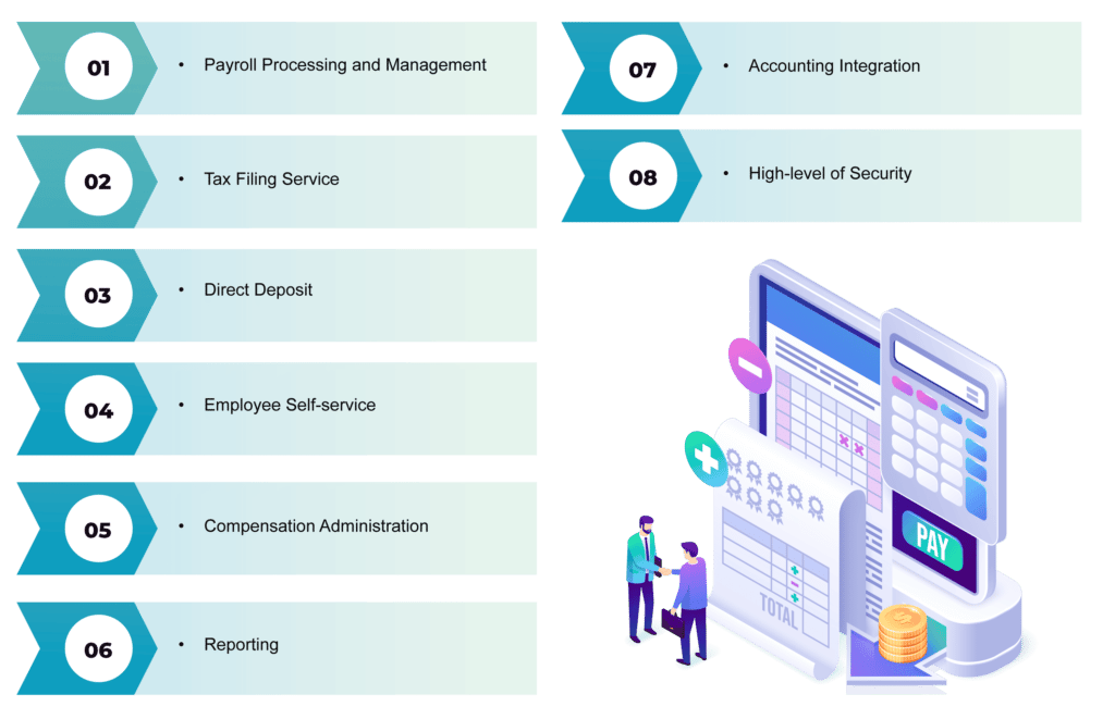 essential 8 features of payroll management software