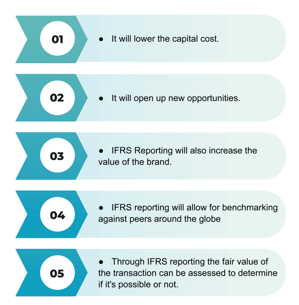 purpose of ifrs reporting