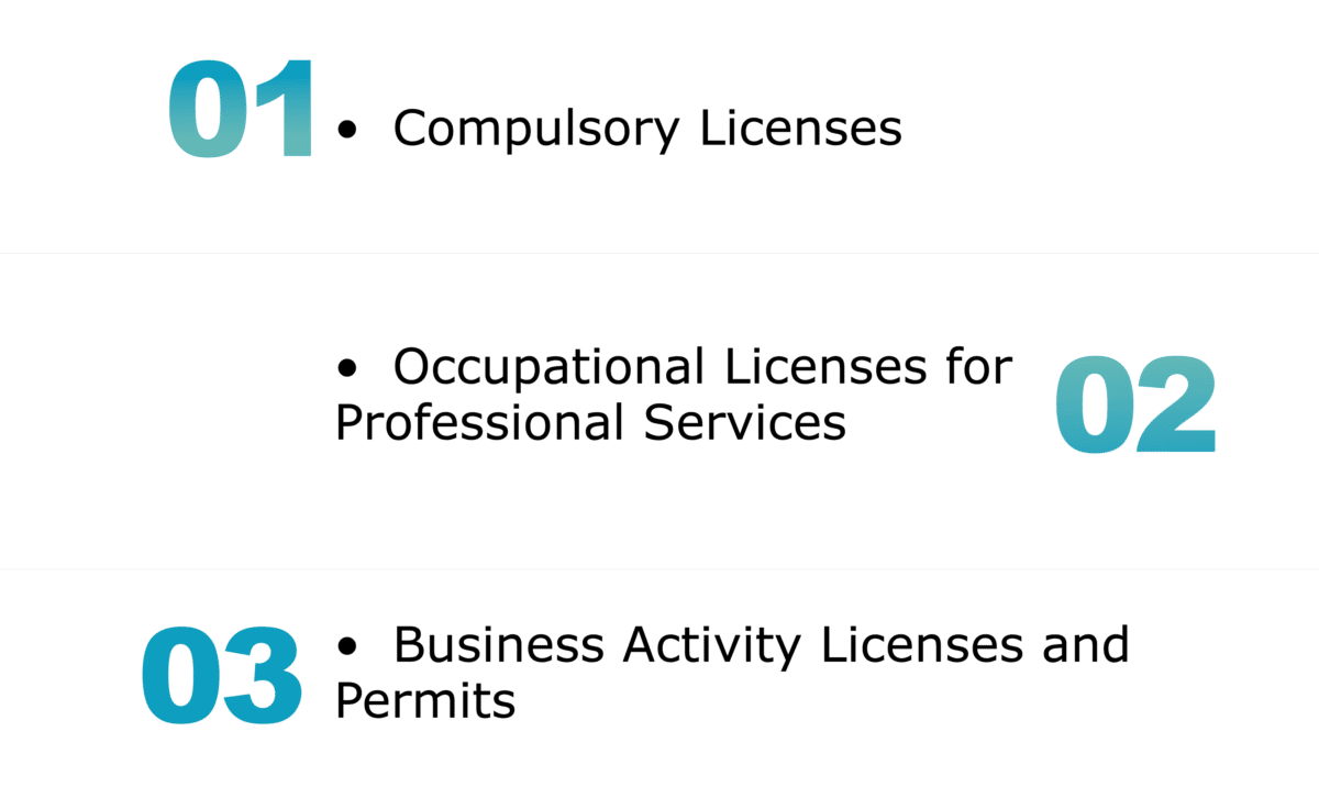 Singapore Business Licensing Requirements 2022: Importance, Types & Procure