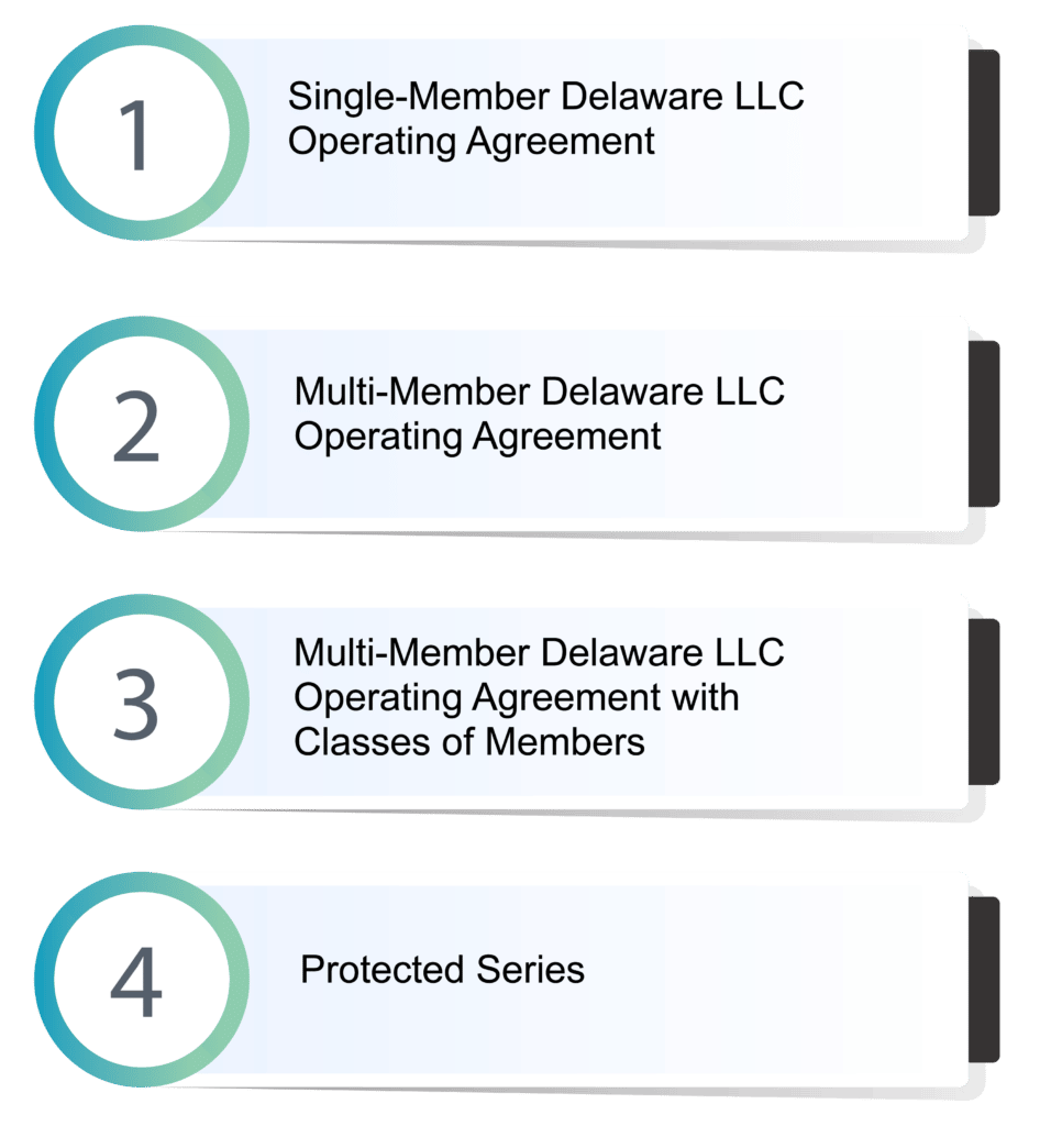 types of operating agreements