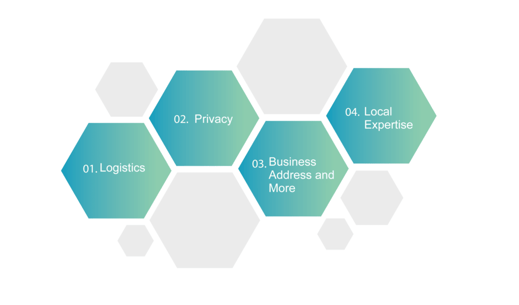 Incorporate Nevada Corporation 2022: Procedure, Taxation Rules & Advantages