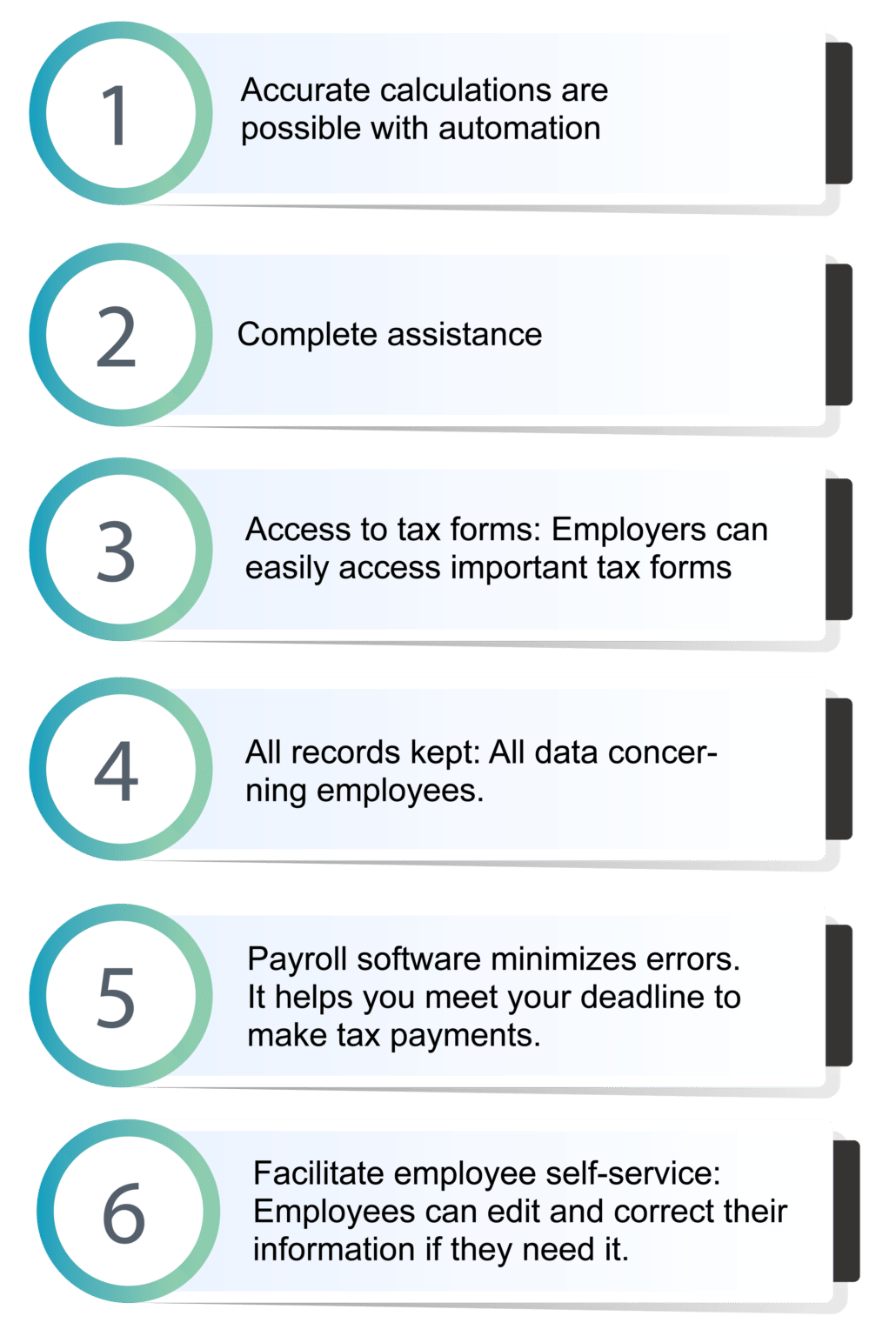 6 Advantages of Payroll Management System: Definitions & Functions