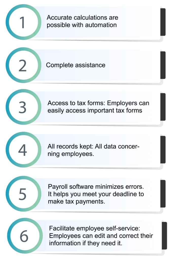 6 Advantages Of Payroll Management System Definitions And Functions 7354