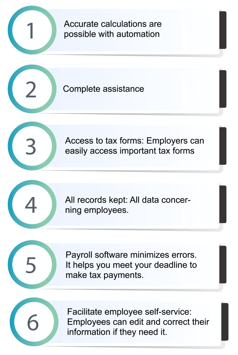 6 Advantages Of Payroll Management System Definitions And Functions 6153