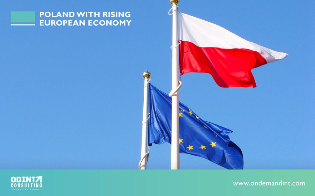 Poland with Rising European Economy