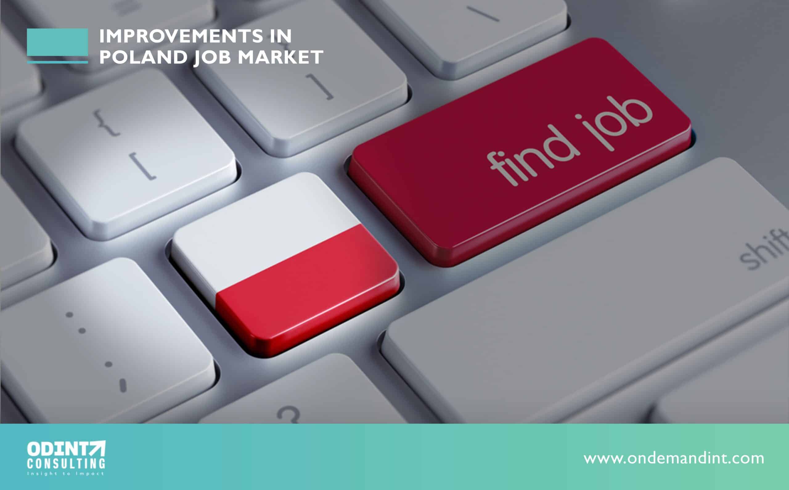 Improvements in Poland Job Market in 2022: Brief Overview