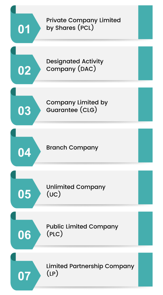 types of companies in ireland