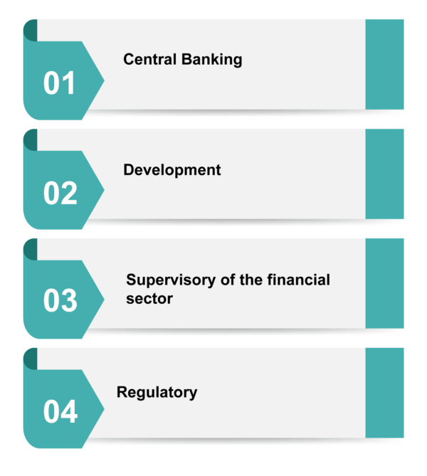 Monetary Authority of Singapore (MAS): Roles & Compliances for ...