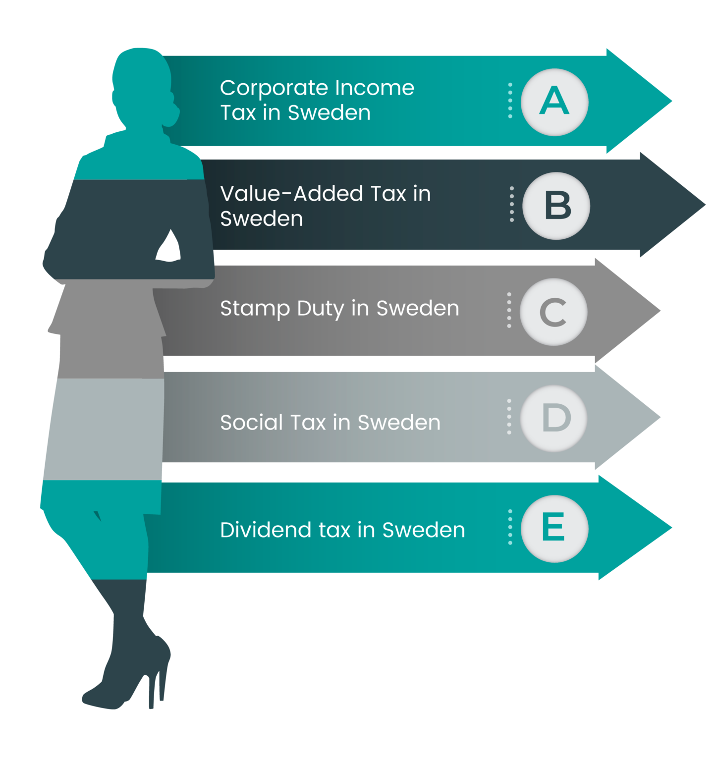 Corporate Taxes In Sweden In 2022 23 Complete Guide   5504399 Recovered 1 1445x1536 