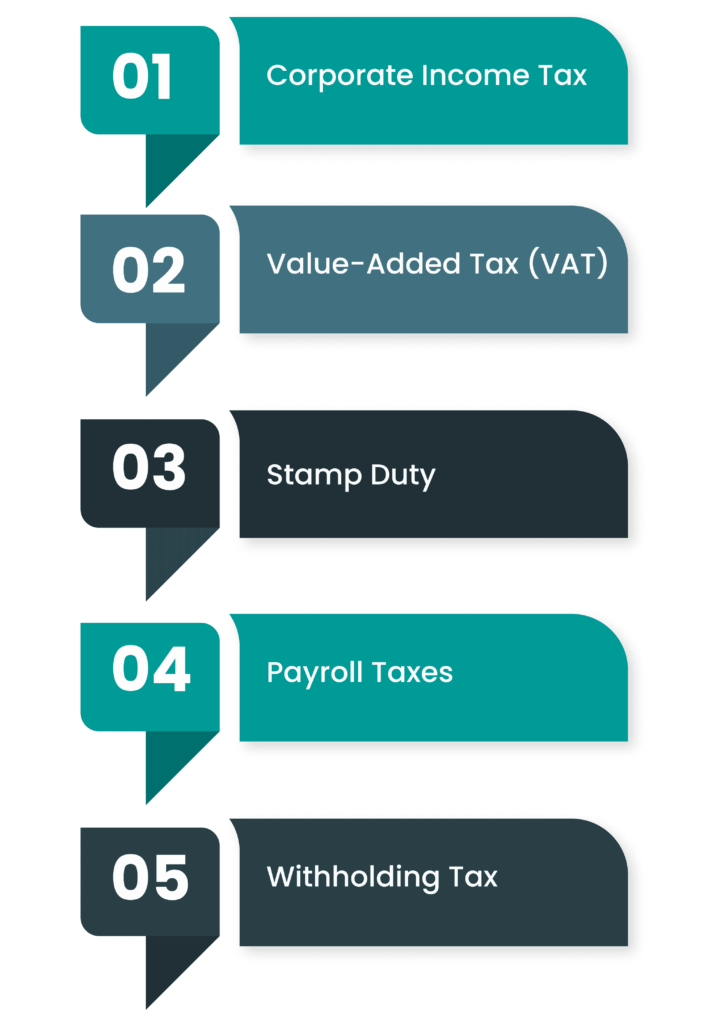 business taxes in england