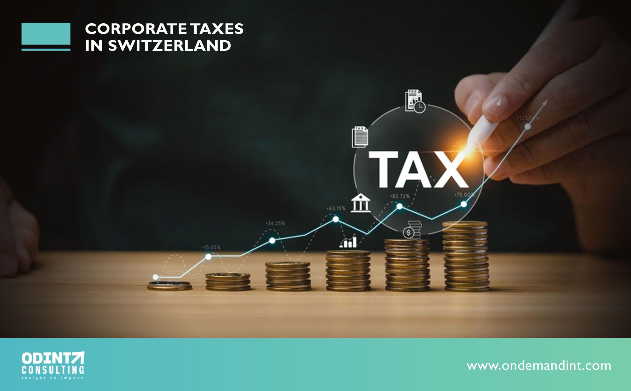 Corporate Taxes in Switzerland: Complete Guide