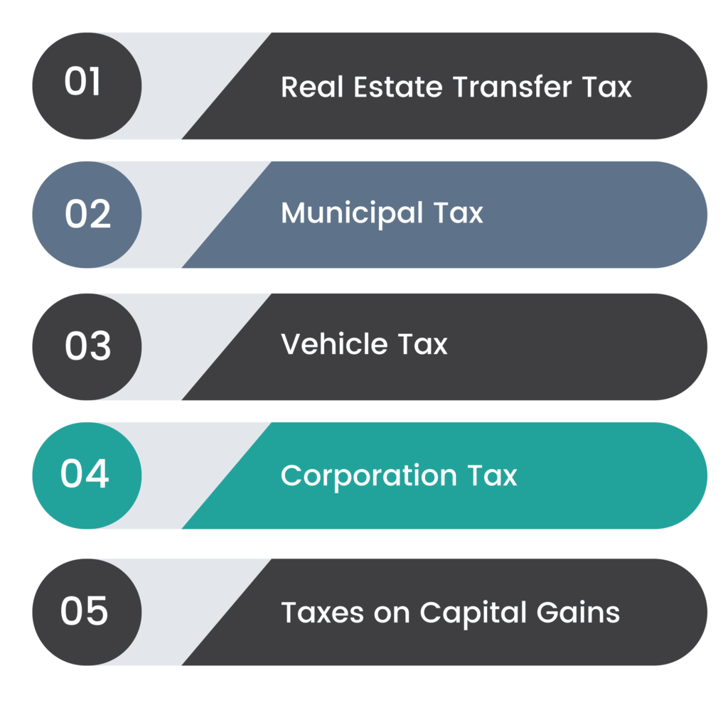 various business taxes in austria