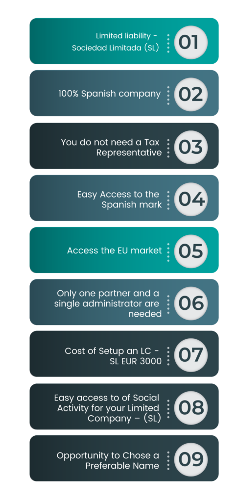 9 reasons to register your company in Spain