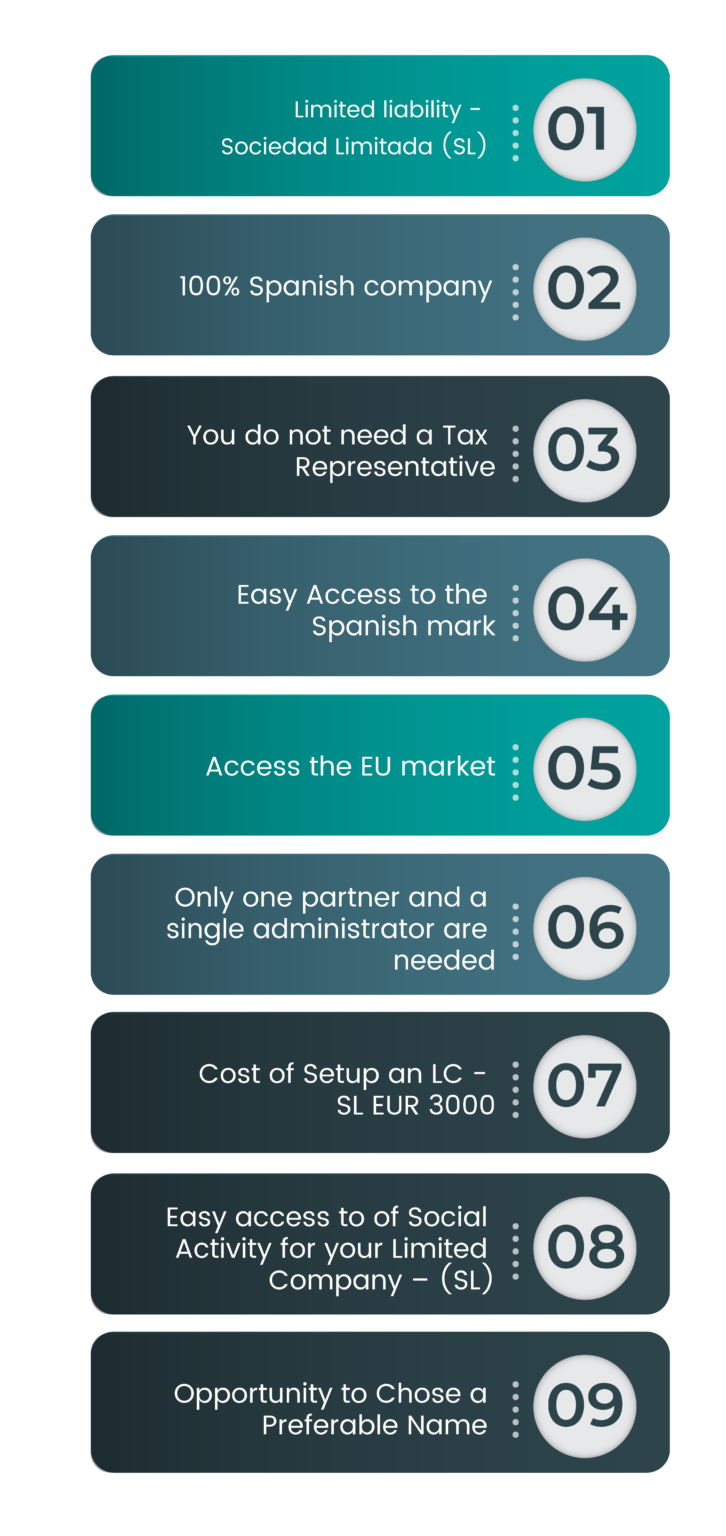 9-reasons-to-register-your-company-in-spain-odint-consulting