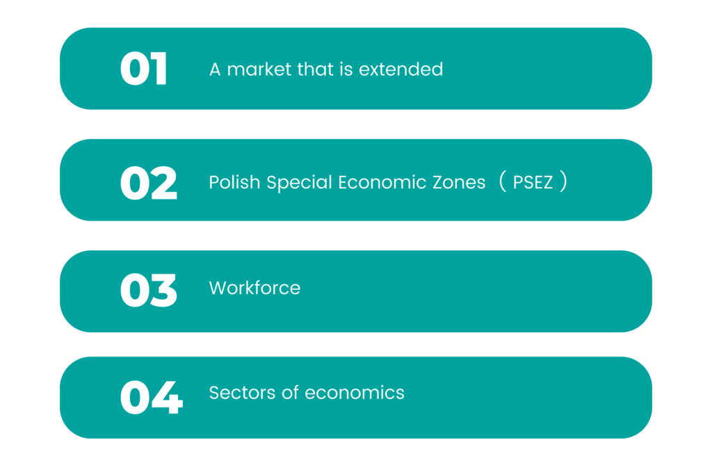 4 reasons why is poland attractive to foreign investors