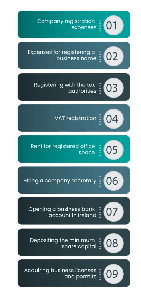 Factors that affect the cost to start a business in ireland