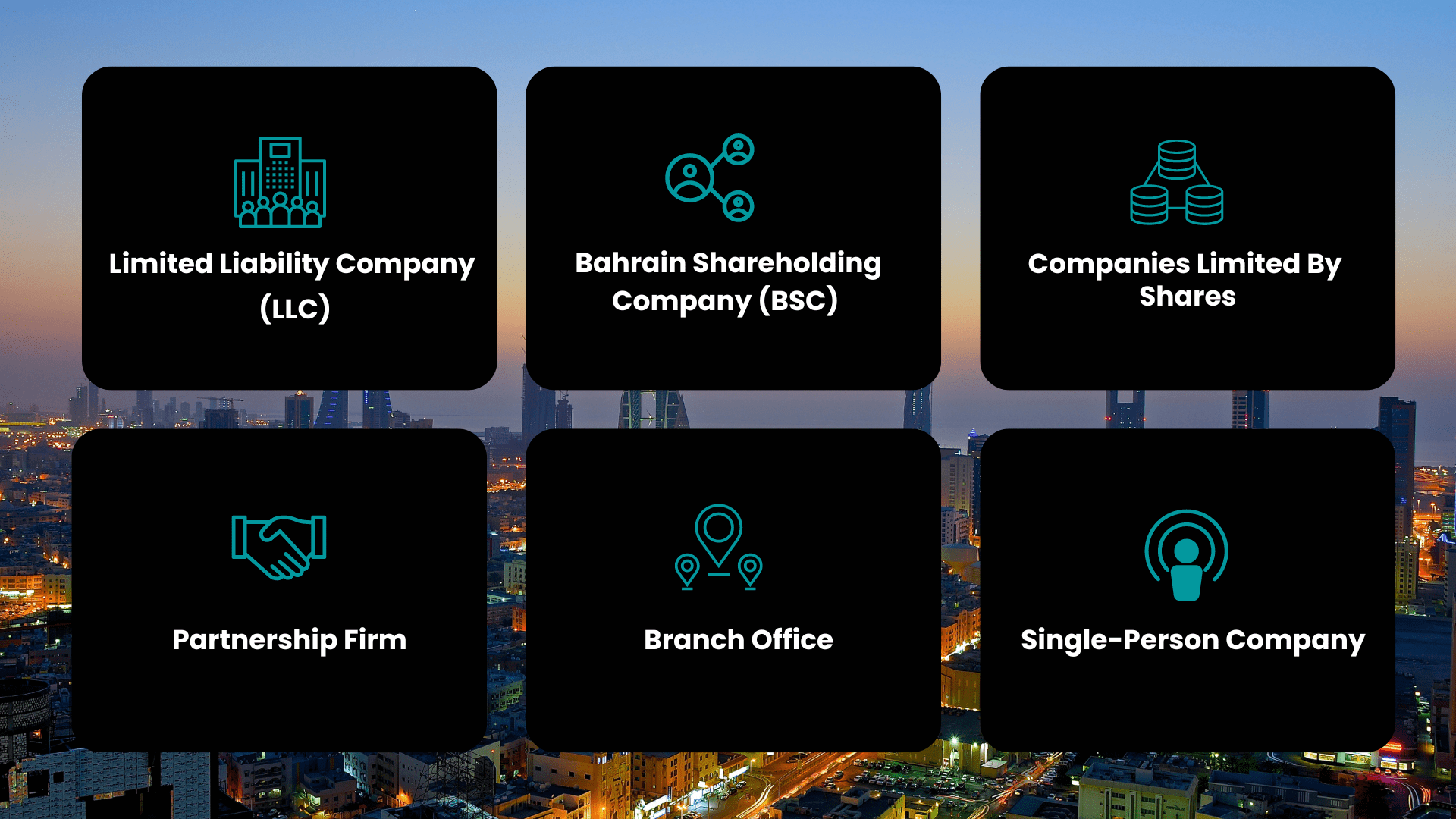 business entities for bahrain company registration