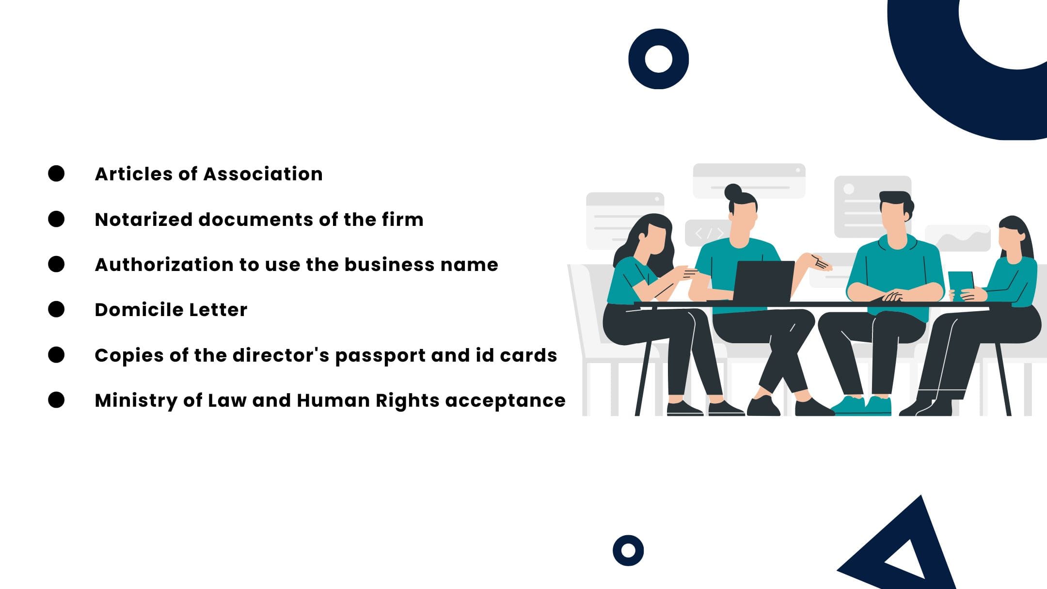 documents required for indonesia company registration