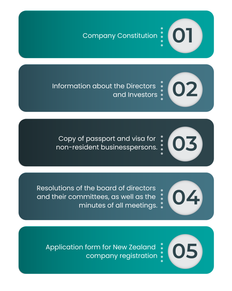 documents required to register a company in new zealand