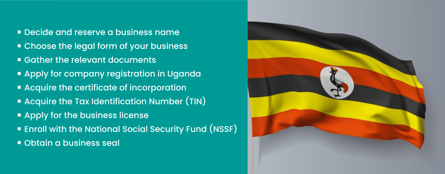 How Much Is Company Registration In Uganda