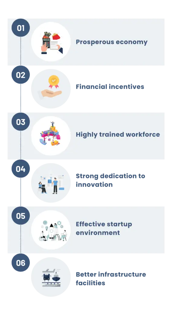 6 reasons to set up a company in germany