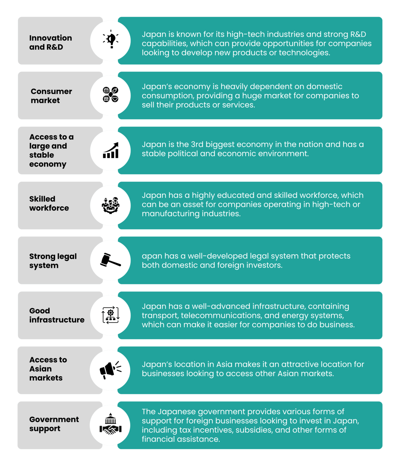 Company Registration in Japan in 2023-24| ODINT CONSULTING